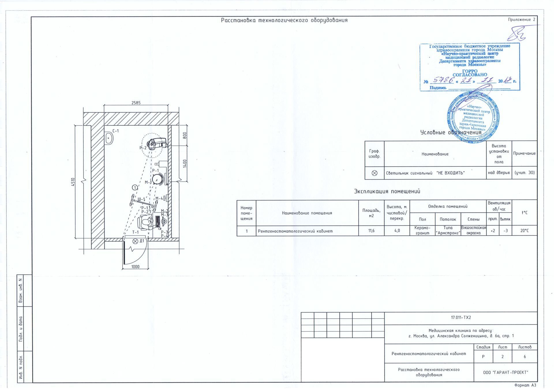 Технологический проект на рентгеновский кабинет согласованный с рро